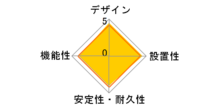 Unitap PPS-UTAP3BWH [�z���C�g]�̃��[�U�[���r���[