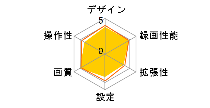DRY-ST1100c�̃��[�U�[���r���[