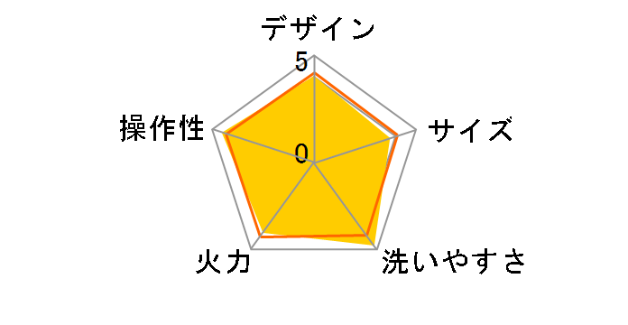 APA-137�̃��[�U�[���r���[