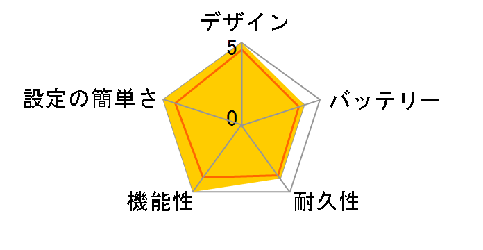 RoBoHoN SR-04M-Y�̃��[�U�[���r���[