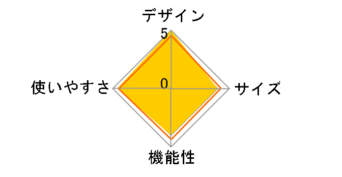 �t���b�g�W���O AFR1619PR [�v���~�A�����b�h]�̃��[�U�[���r���[