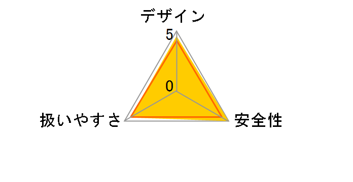 HR182DRGXV [��]�̃��[�U�[���r���[