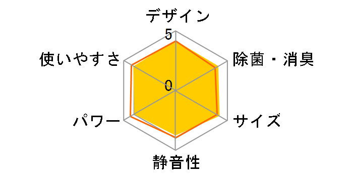 �G�I���A CS-229CEX-W [�N���X�^���z���C�g]�̃��[�U�[���r���[