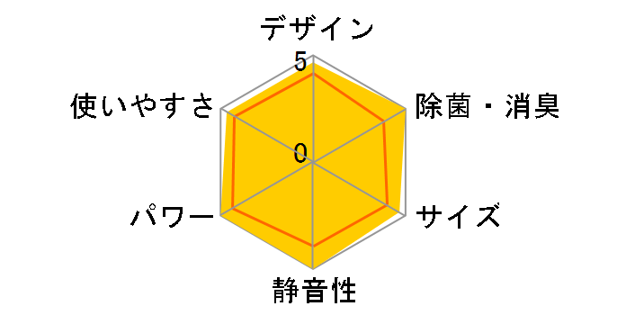 �G�I���A CS-369CEX-W [�N���X�^���z���C�g]�̃��[�U�[���r���[