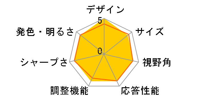 Optix MAG241CR [23.6�C���`]�̃��[�U�[���r���[