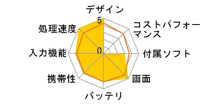 Surface Pro 6 �^�C�v�J�o�[���� LJM-00027�̃��[�U�[���r���[