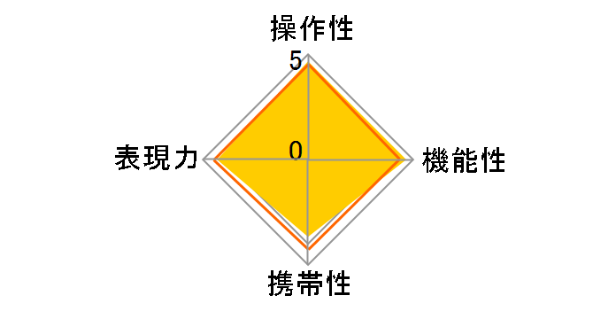 opera 16-28mm F2.8 FF [�L���m���p]�̃��[�U�[���r���[