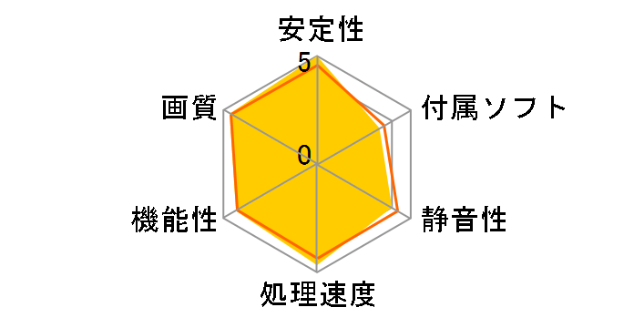 RD-RX590-E8GB/OC/DF [PCIExp 8GB]�̃��[�U�[���r���[