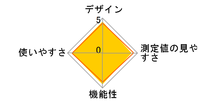 HEM-6232T�̃��[�U�[���r���[