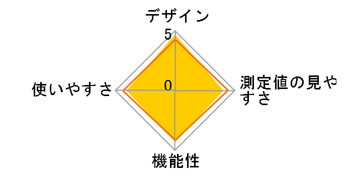 HEM-6235�̃��[�U�[���r���[