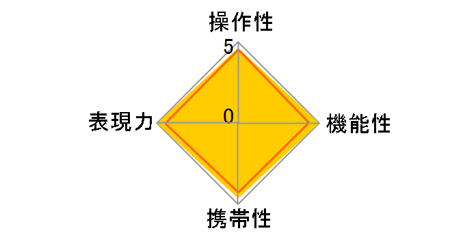 �t�H�N�g�����_�[ NOKTON 50mm F1.2 Aspherical [�\�j�[E�p]�̃��[�U�[���r���[