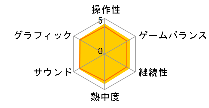 �|�P�b�g�����X�^�[ �\�[�h [Nintendo Switch]�̃��[�U�[���r���[