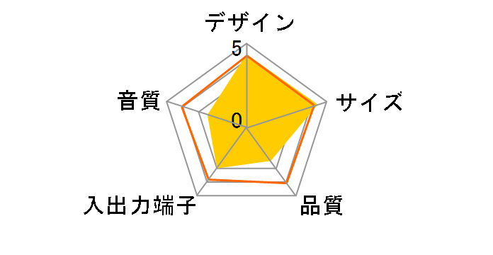 MS-W13UBK [�u���b�N]�̃��[�U�[���r���[