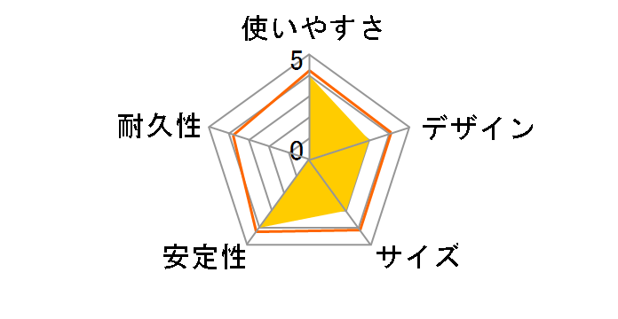 D566 [�u���b�N]�̃��[�U�[���r���[