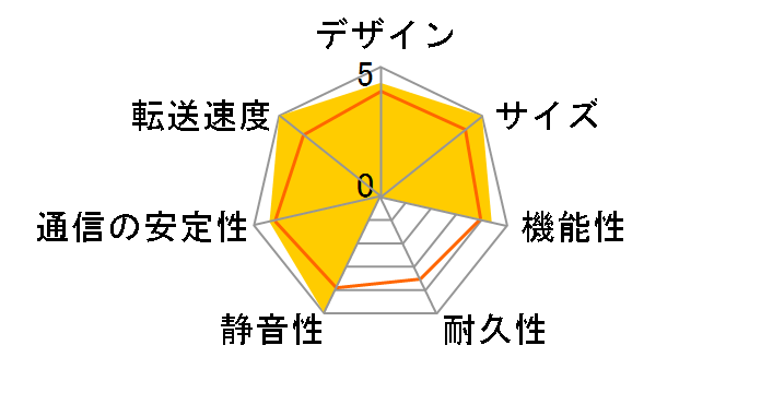 DELA N100-H10-J [�V���o�[x�u���b�N]�̃��[�U�[���r���[