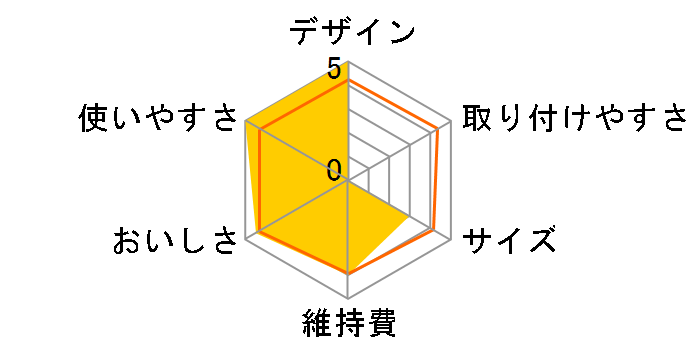 PRD1610001 [�~���g]�̃��[�U�[���r���[