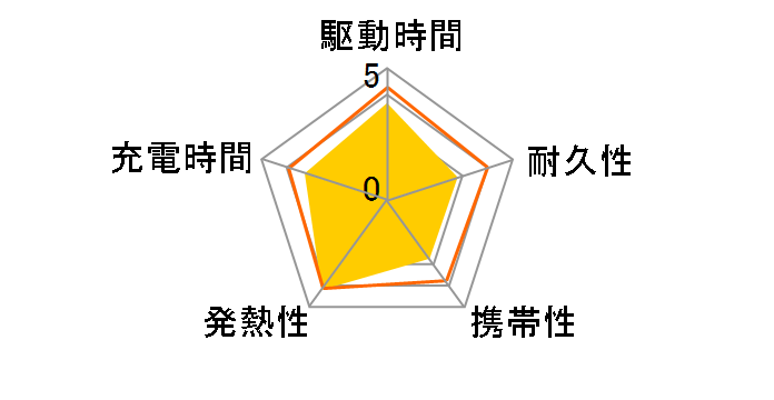 HD-MBPD20000HABK�̃��[�U�[���r���[