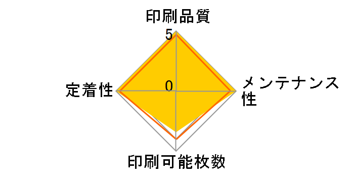 TC-C3BK1 [�u���b�N]�̃��[�U�[���r���[