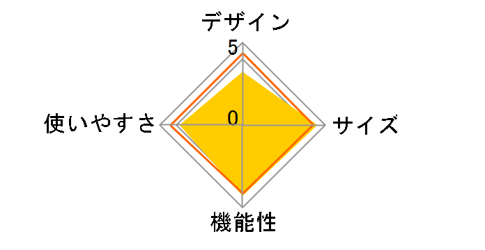 �X�e�����b�W �e���g 1�^ #1122648 [�z���C�g]�̃��[�U�[���r���[