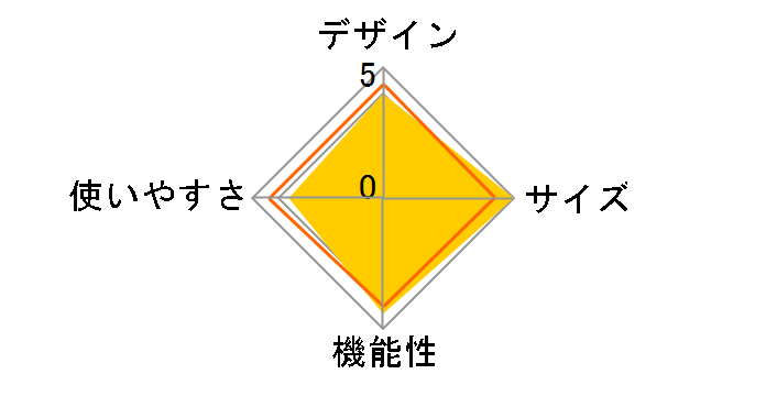 �X�e�����b�W �e���g 2�^ #1122649 [�z���C�g]�̃��[�U�[���r���[