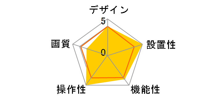 �I���^�v���X AFH-101�̃��[�U�[���r���[