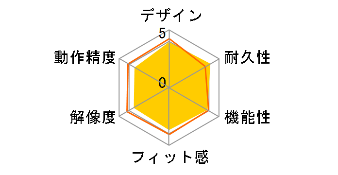 M-DPT1MRXBK�̃��[�U�[���r���[