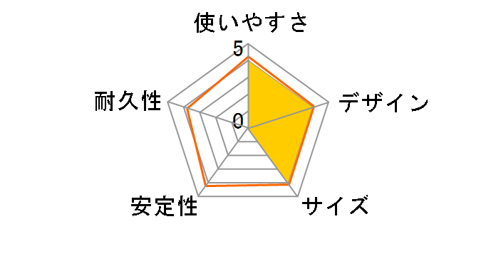 D530 [�u���b�N]�̃��[�U�[���r���[