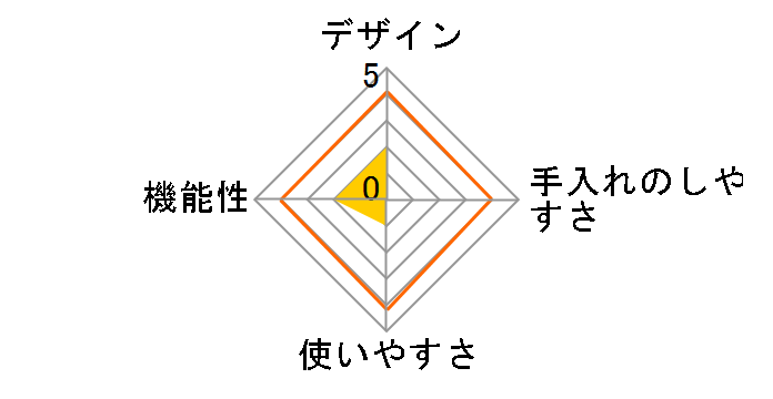 ���A�~�j DKM-19PK [�s���N]�̃��[�U�[���r���[