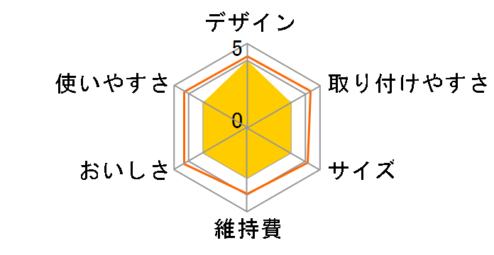 �t�@�� KBFNCE1 [�p�[�v��]�̃��[�U�[���r���[