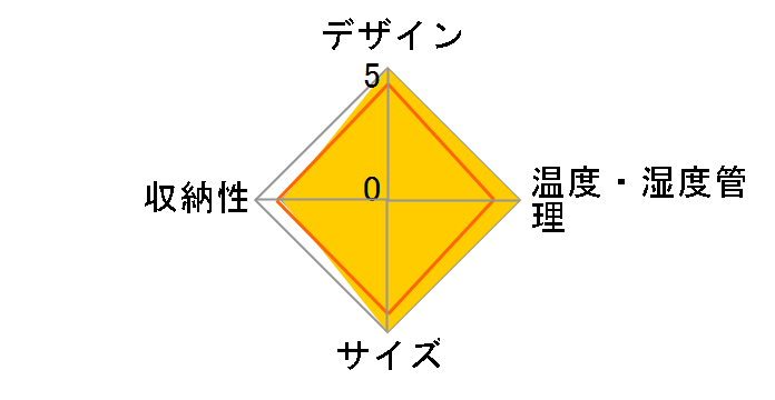 ZERO Advance SA22-B [�u���b�N]�̃��[�U�[���r���[