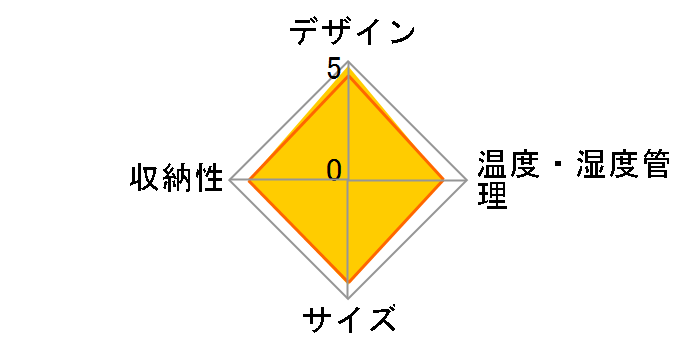 ZERO Advance SA38-B [�u���b�N]�̃��[�U�[���r���[
