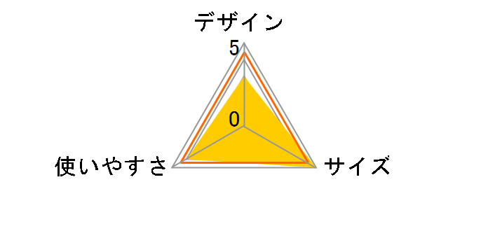 CS�V�����}�� B5���[�e�[�u�� UM-1906 [�s���N]�̃��[�U�[���r���[