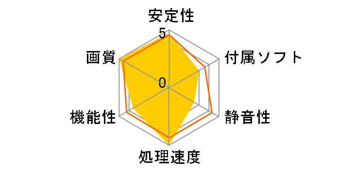 PH-RTX2060-6G [PCIExp 6GB]�̃��[�U�[���r���[