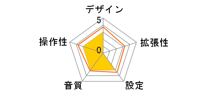 KD-186 [�u���b�N]�̃��[�U�[���r���[