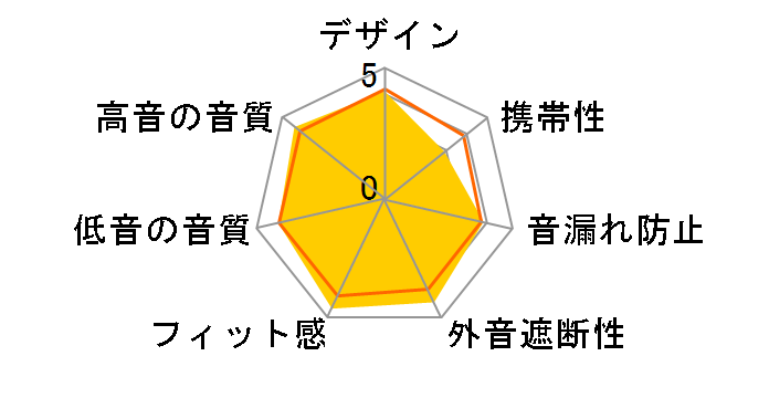 K553 MKII-Y3�̃��[�U�[���r���[