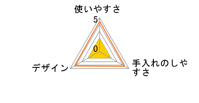 �W���C�y�b�g �V�R�������L�� �I�V�b�R�̃j�I�C�E�����p �߂����p 450ml�̃��[�U�[���r���[