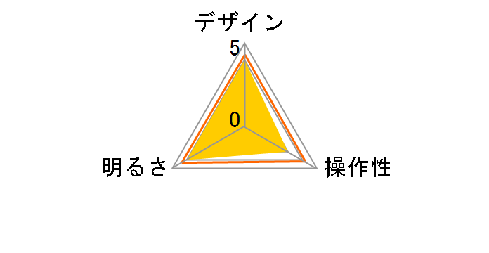 ODS-LDQ338K-K [�u���b�N]�̃��[�U�[���r���[