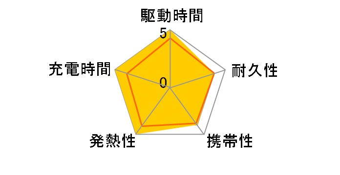 EC-M02BK [�u���b�N]�̃��[�U�[���r���[