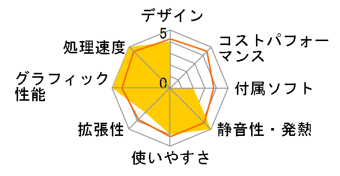 Trident X Plus 9SE-093JP�̃��[�U�[���r���[