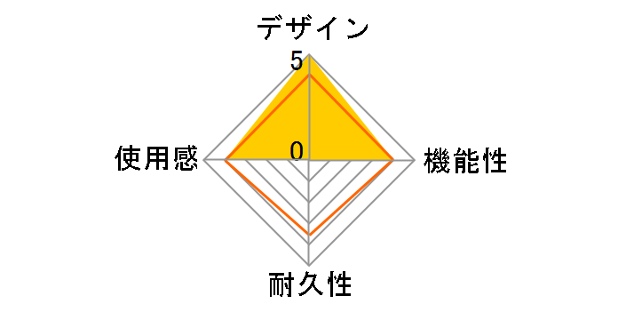 PU���U�[EVA�|�[�`SW SWF2078 [�u���b�N]�̃��[�U�[���r���[