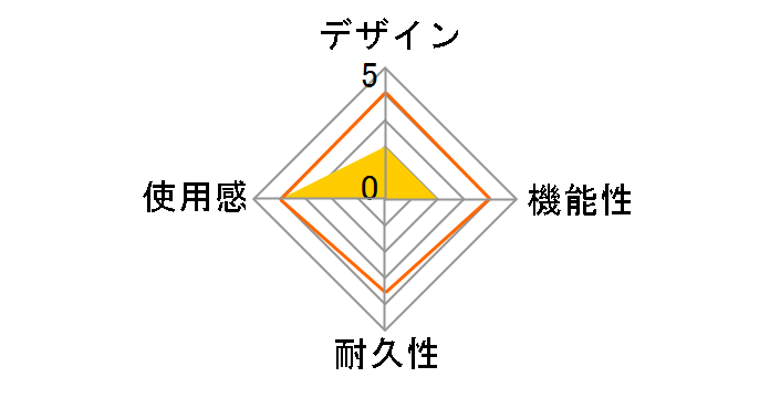 CARD POD for Nintendo Switch CPS-001-2 [�O���[��]�̃��[�U�[���r���[