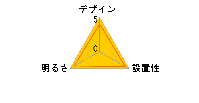 BP180606P�̃��[�U�[���r���[