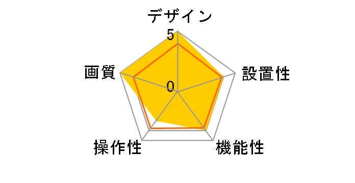 CMS-SC01GỸ[U[r[