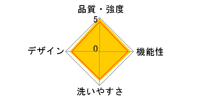 �I���j 360 �N�[���G�A CREGBCS360PCOBALT [�R�o���g�u���[]�̃��[�U�[���r���[