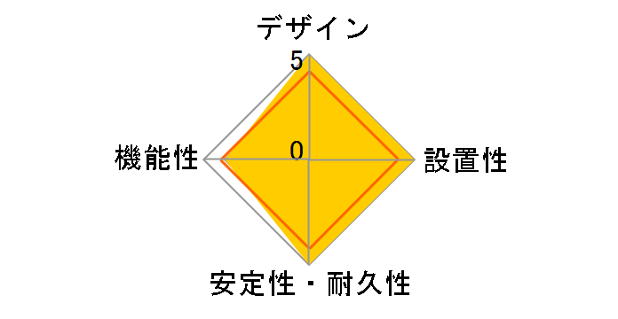 HS-TS305PBT-W�̃��[�U�[���r���[