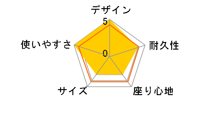 �T�o���i�`�F�A 1822246 [�u���b�N]�̃��[�U�[���r���[