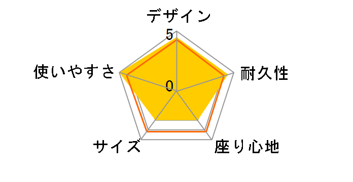 �T�o���i�`�F�A �J�� 1822248 [�}���`�J��]�̃��[�U�[���r���[