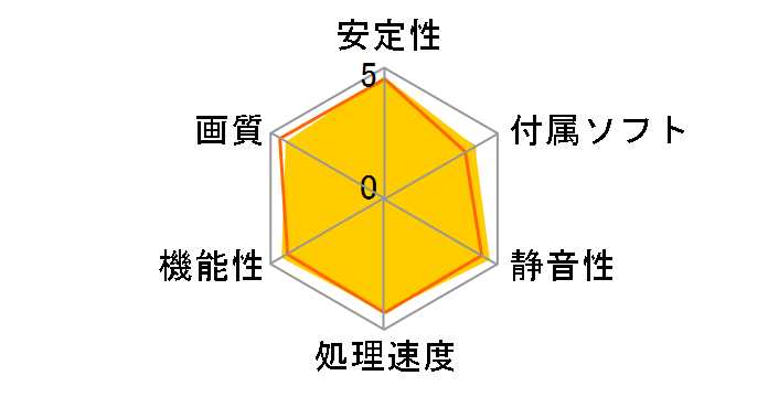 GeForce GTX 1660 GAMING X 6G [PCIExp 6GB]�̃��[�U�[���r���[