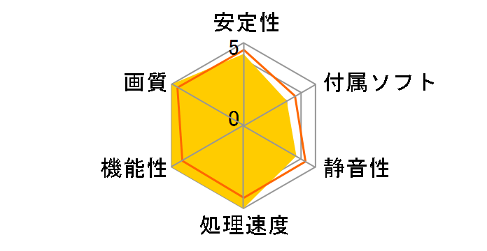 NE62060S18J9-1160A (GeForce RTX2060 6GB Dual OC) [PCIExp 6GB] �h�X�p��Web���胂�f���̃��[�U�[���r���[