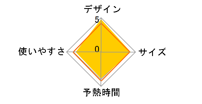 NI-FS550-DA [�_�[�N�u���[]�̃��[�U�[���r���[